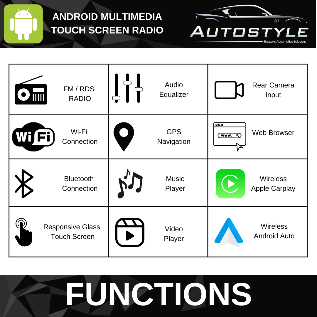 Fiat Ducato - Citroen Relay - Peugeot Boxer Apple Carplay / Android Auto 9" Stereo Upgrade