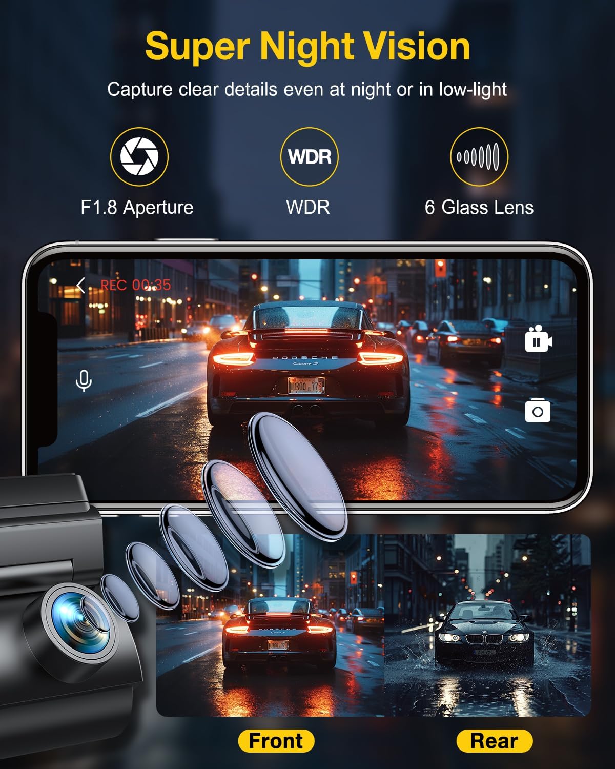 GKU 4K Dash Cam Front and Rear,1.5” IPS Mini Dashcam for Cars with 64GB SD Card, 24H Parking Mode, Night Vision, WDR, 170° Wide Angle