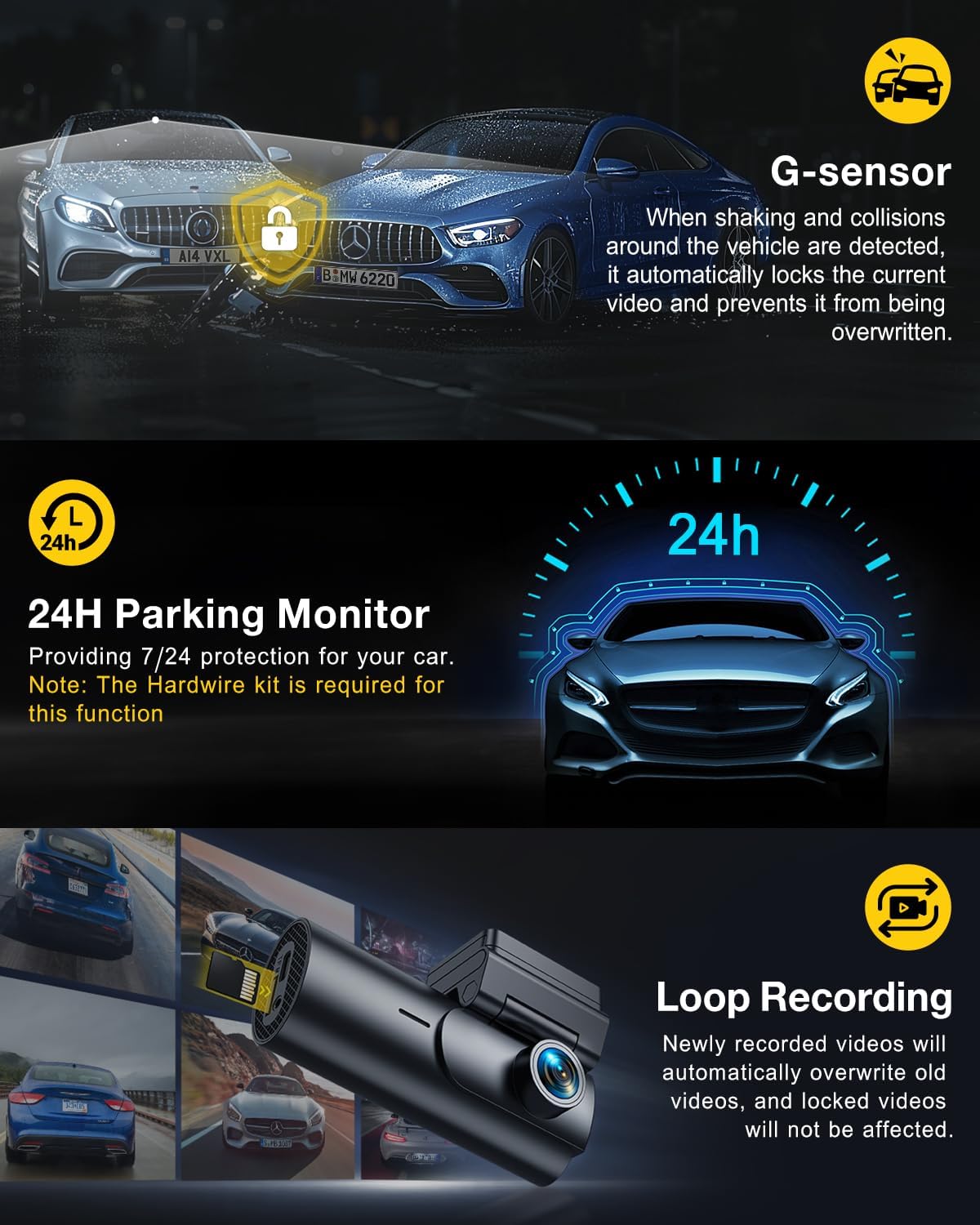 GKU 4K Dash Cam Front and Rear,1.5” IPS Mini Dashcam for Cars with 64GB SD Card, 24H Parking Mode, Night Vision, WDR, 170° Wide Angle