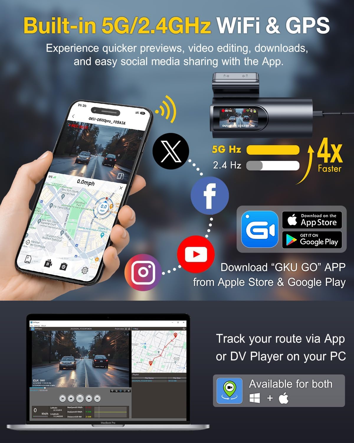 GKU 4K Dash Cam Front and Rear,1.5” IPS Mini Dashcam for Cars with 64GB SD Card, 24H Parking Mode, Night Vision, WDR, 170° Wide Angle