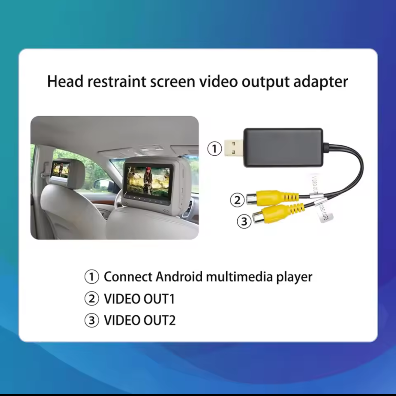 Video Output USB Adapter for Car Android Screen CVBS HDMI