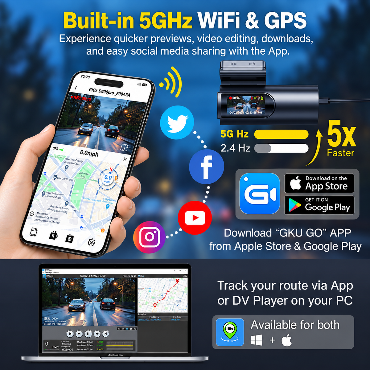 GKU 4K Dash Cam Front and Rear, 5GHz WiFi GPS, 64GB SD Card Included