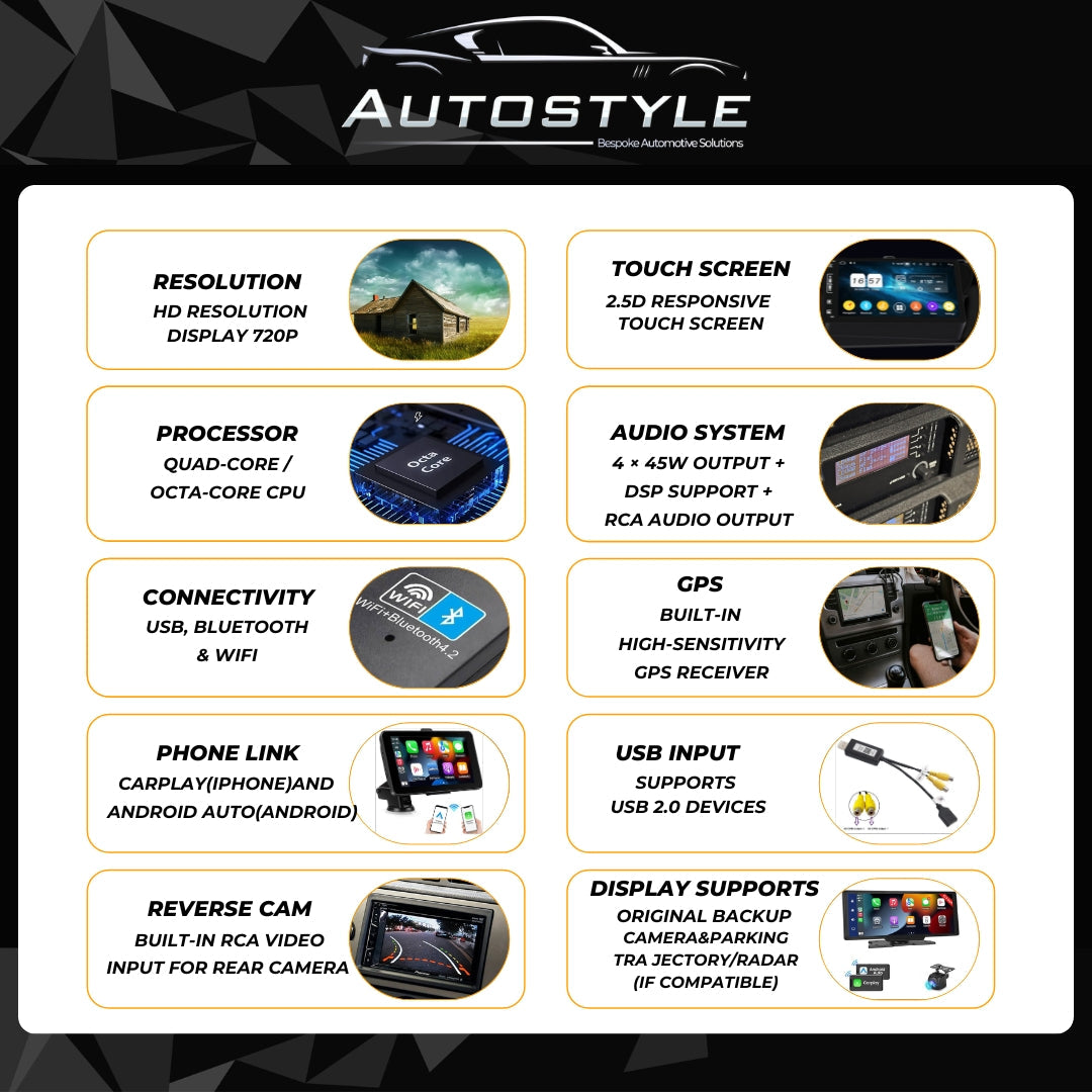 Range Rover Evoque L538 Screen Upgrade Bundle (2012-ON)