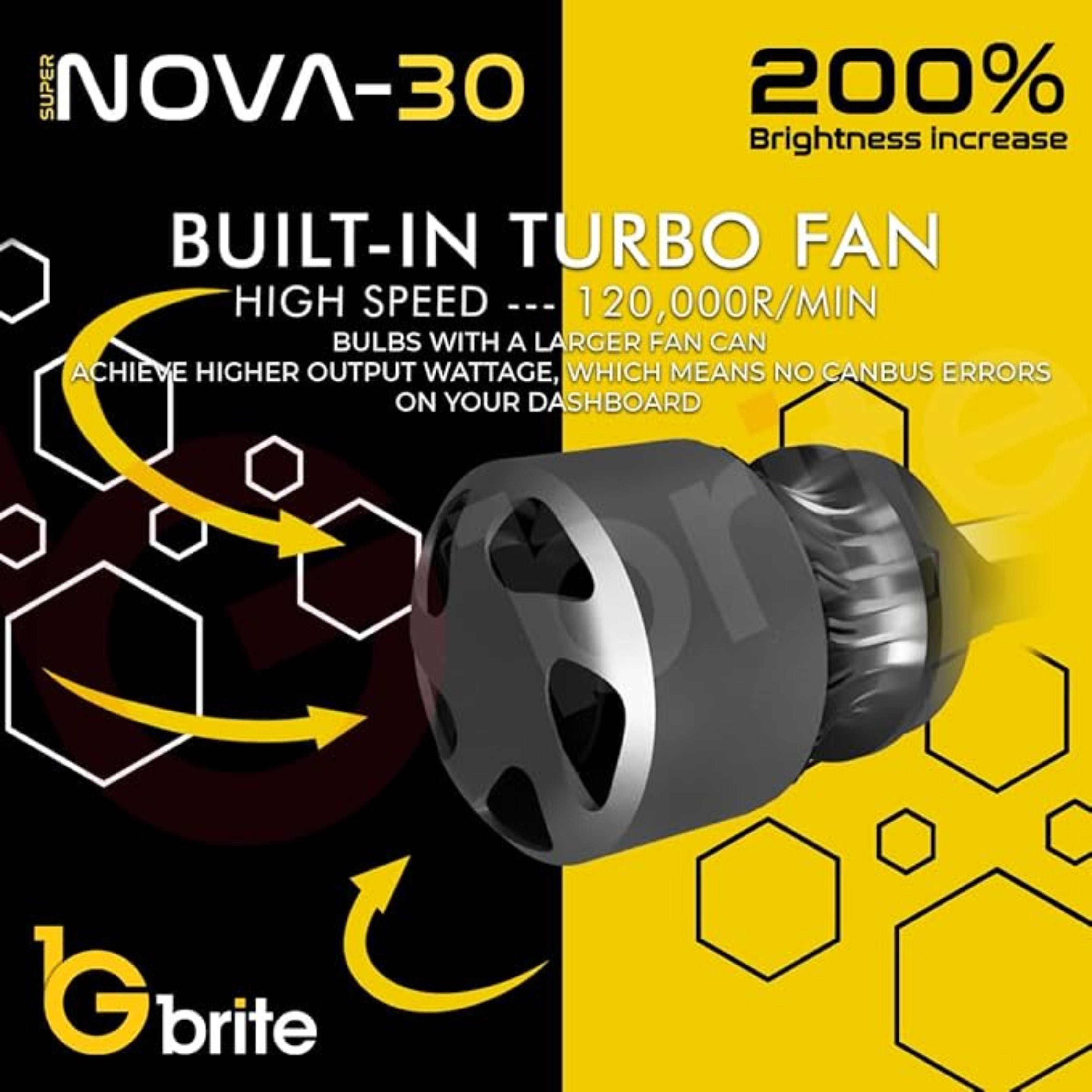 9006/ 9012 Headlight Bulb Specially Built With Car Specific Adapters, Xenon Bright White