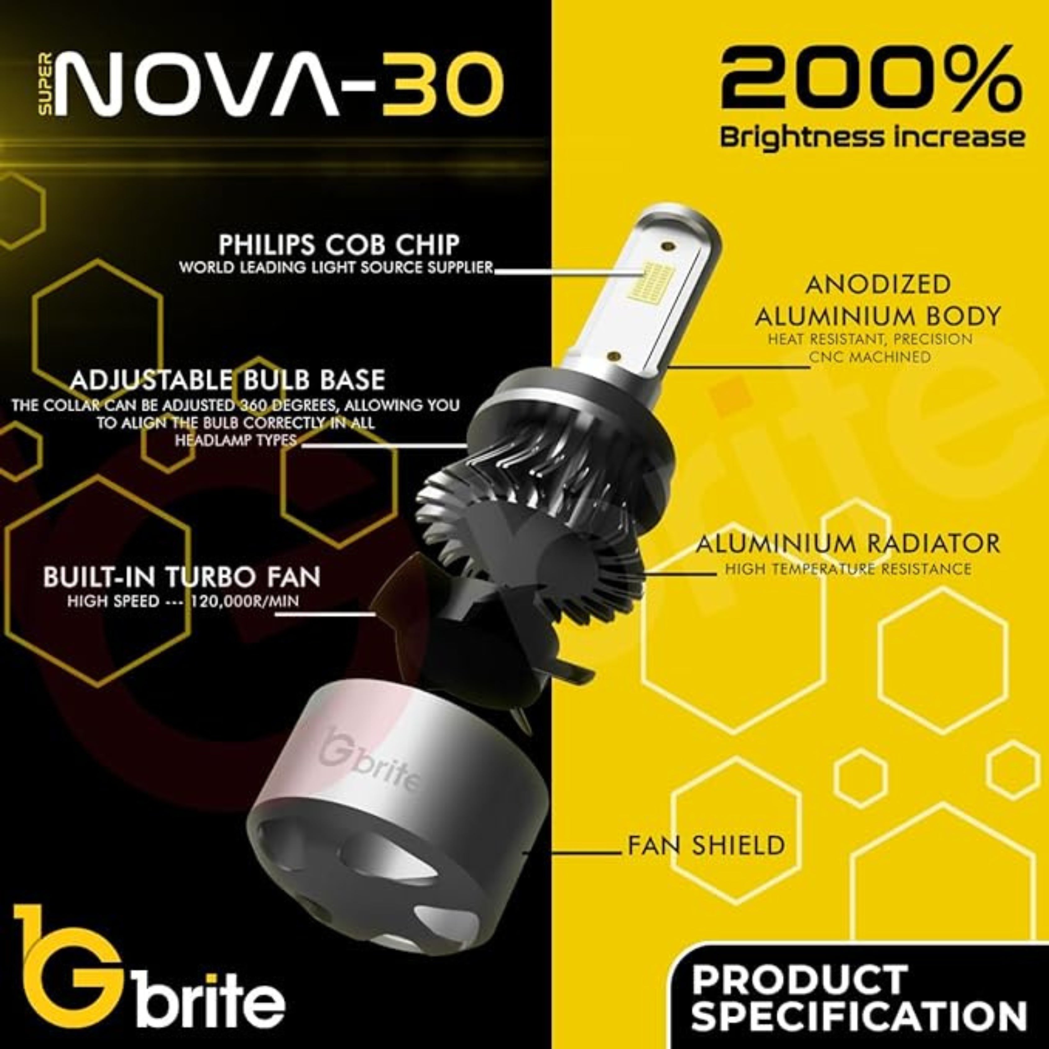 9006/ 9012 Headlight Bulb Specially Built With Car Specific Adapters, Xenon Bright White