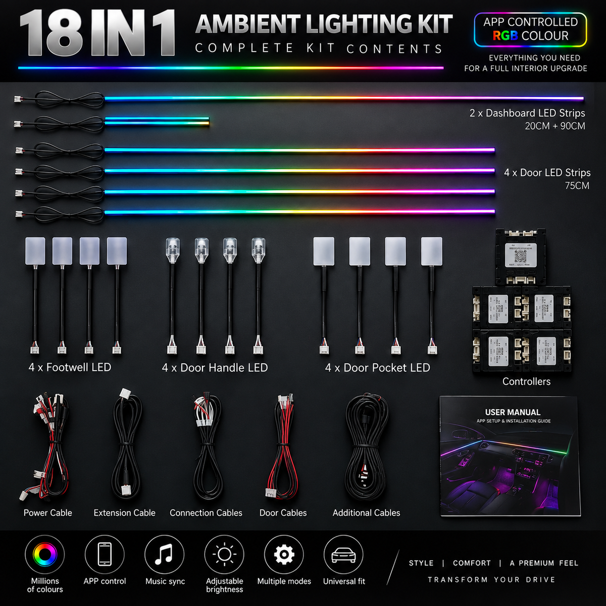 Universal Rainbow Ambient Lighting Kit 18 in 1 App Controlled Atmosphere Lamp