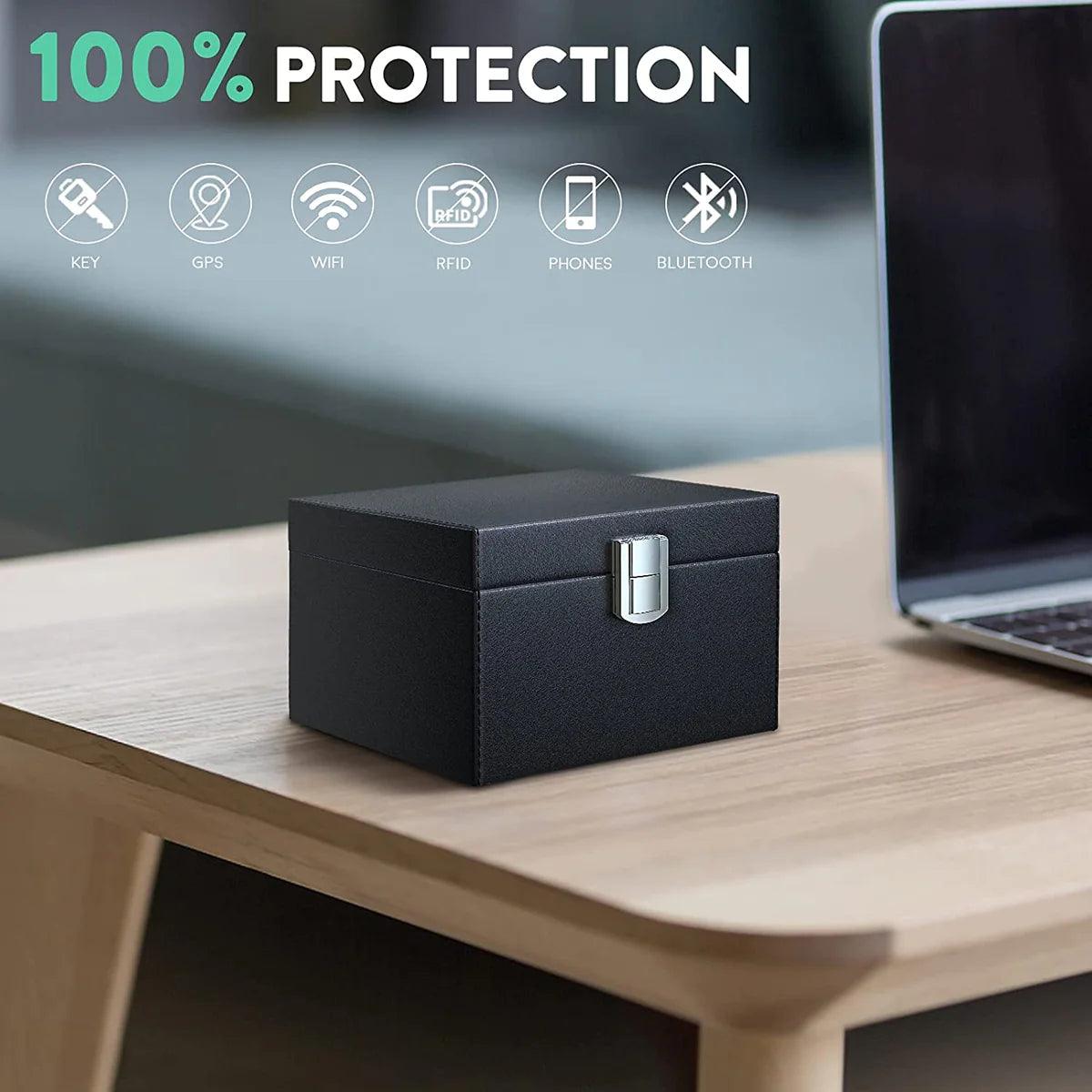 Range Rover Security Bundle - AUTOSTYLE UK