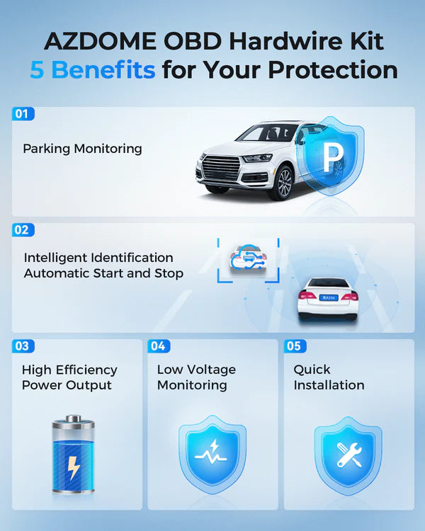 AZDOME M550 Pro 3CH Dash Cam 4K with 5G WiFi, 3.19" Screen IR Night Vision 24H Parking Mode