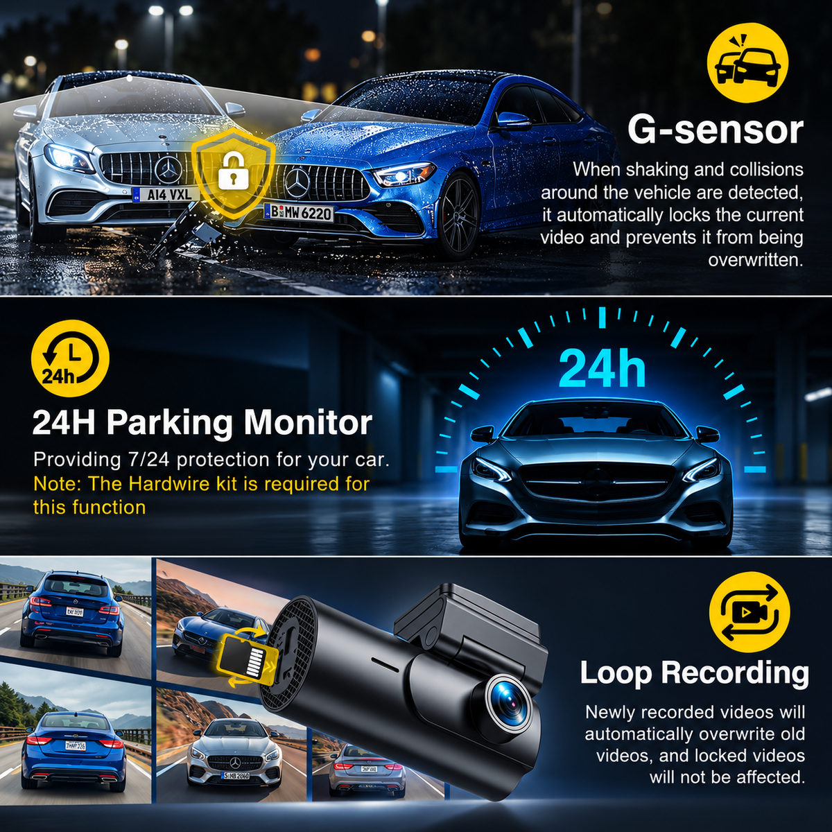 GKU 4K Dash Cam Front and Rear, 5GHz WiFi GPS, 64GB SD Card Included