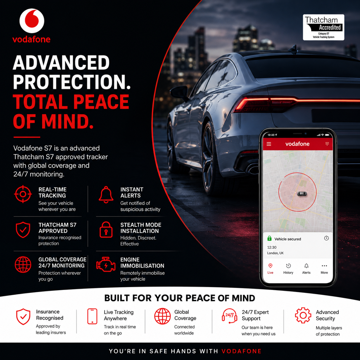 Vodafone COBRA Connect 7 -Thatcham S7