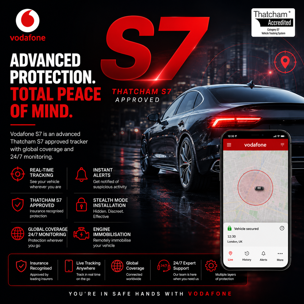 Vodafone COBRA Connect 7 -Thatcham S7