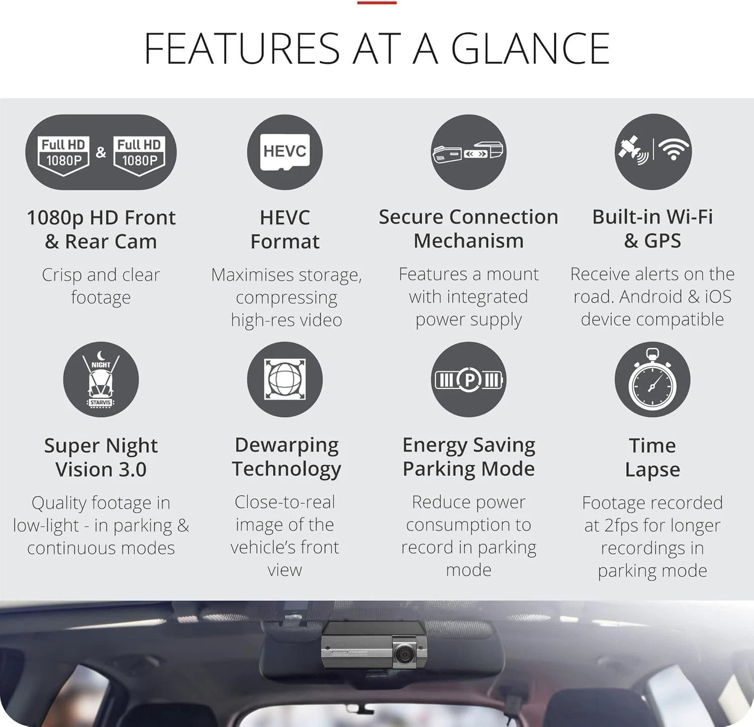 Thinkware Dash Cam F790