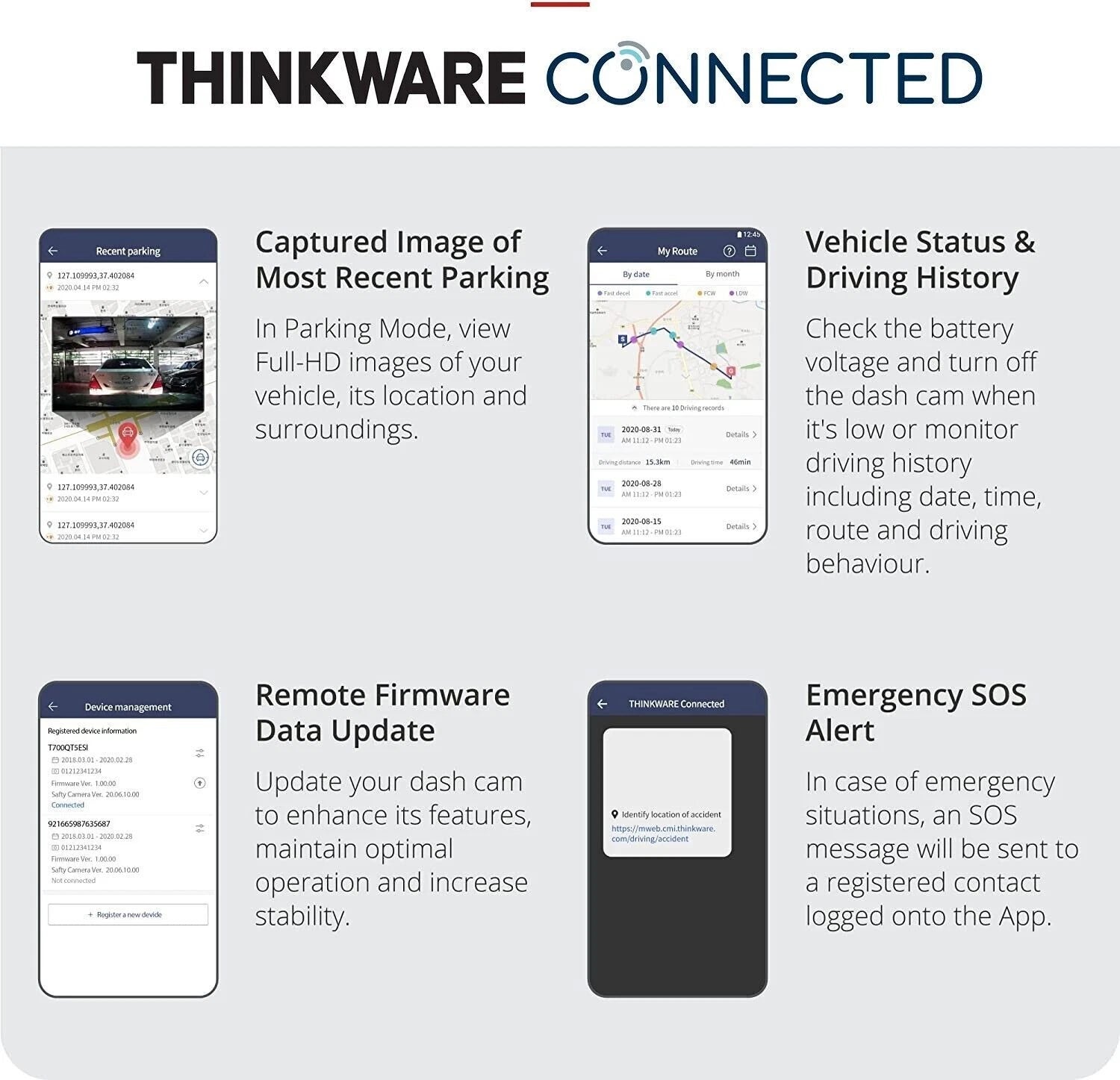 Thinkware Dash Cam T700