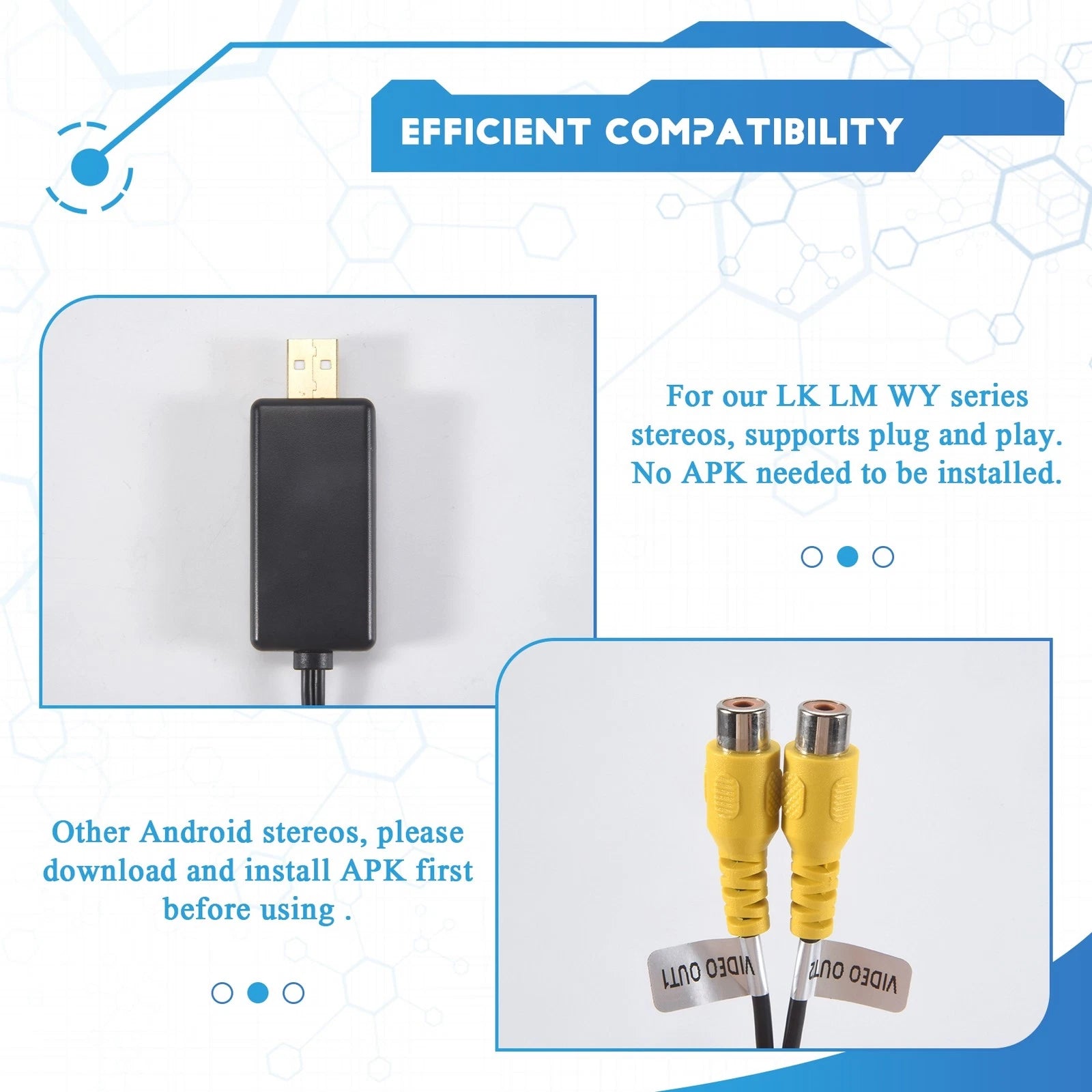Video Output USB Adapter for Car Android Screen CVBS HDMI