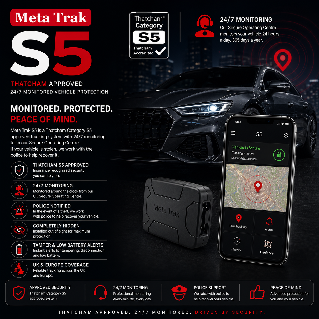 Meta Trak S5 VTS + 12 Month Subscription + Installation Included