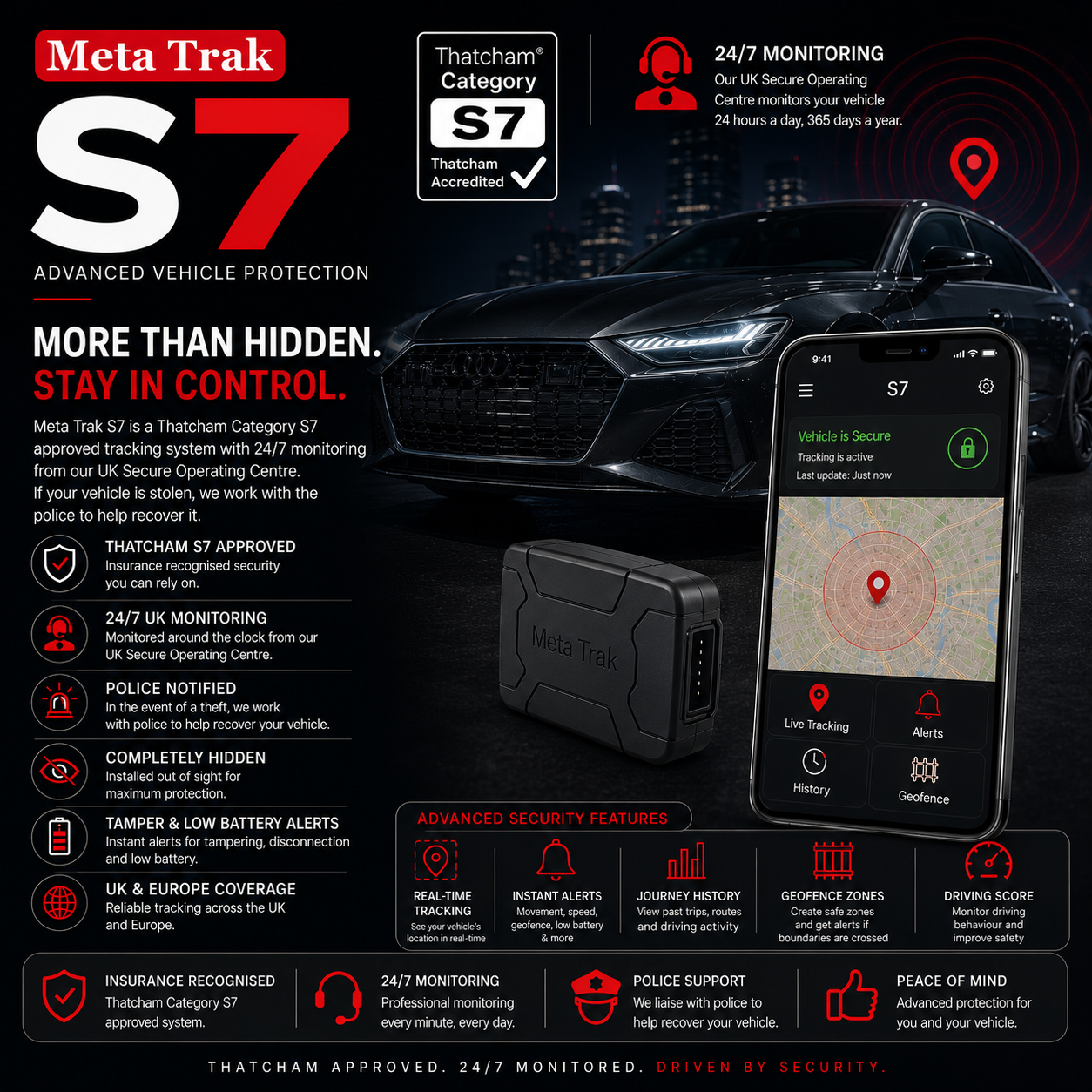 Meta Trak S7 Thatcham Approved