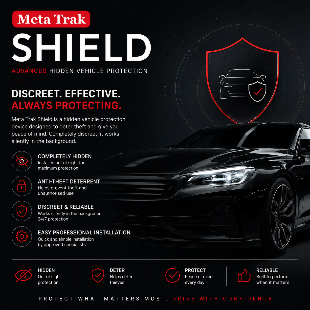 Meta Trak Shield