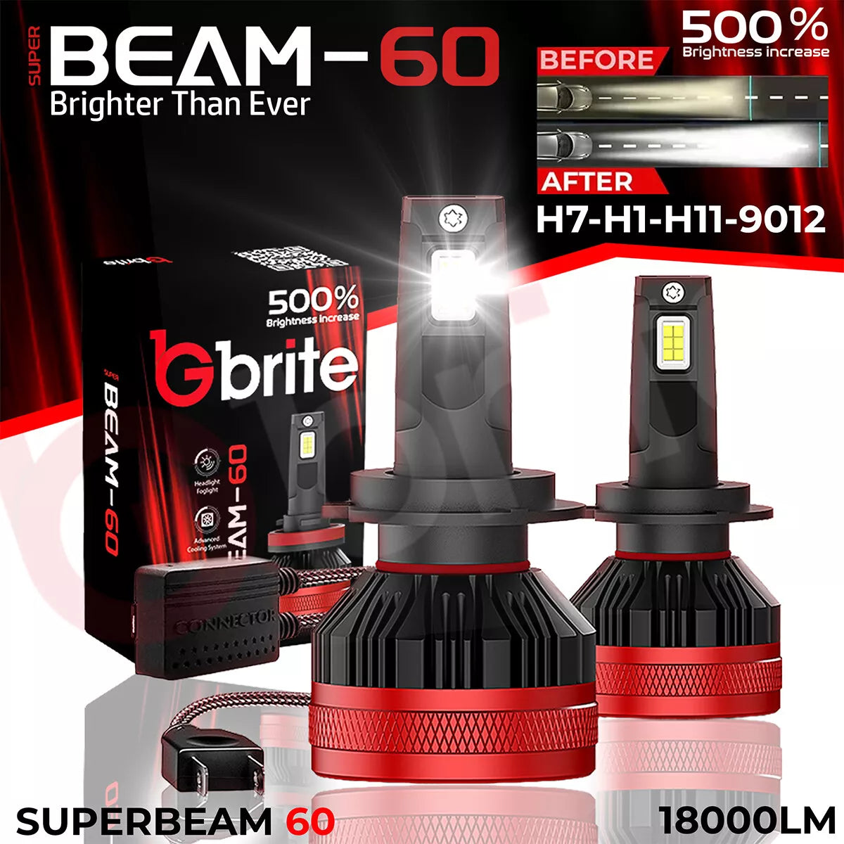 uper Beam 60 Canbus Error Free 120W 12000LM, Led Headlight 6000K Super Bright Bulbs with Advance Cooling Fan