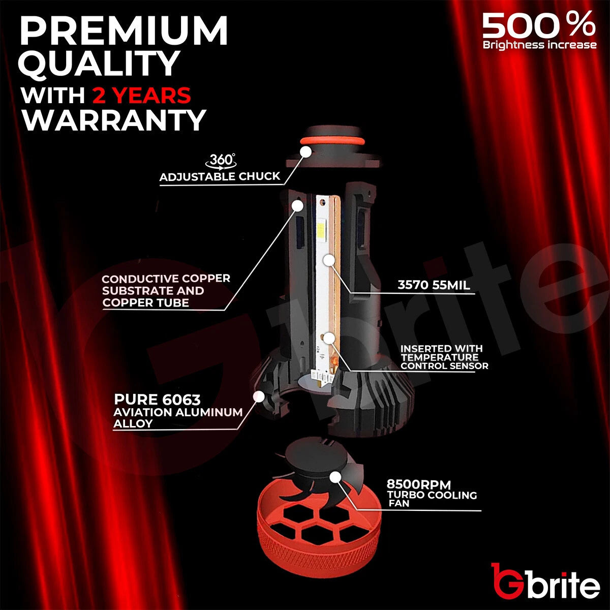 uper Beam 60 Canbus Error Free 120W 12000LM, Led Headlight 6000K Super Bright Bulbs with Advance Cooling Fan