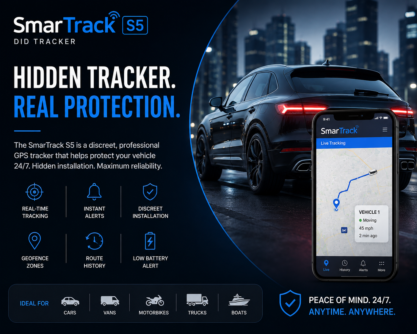 SmarTrack CAT 5 S5 Tracker With D-ID